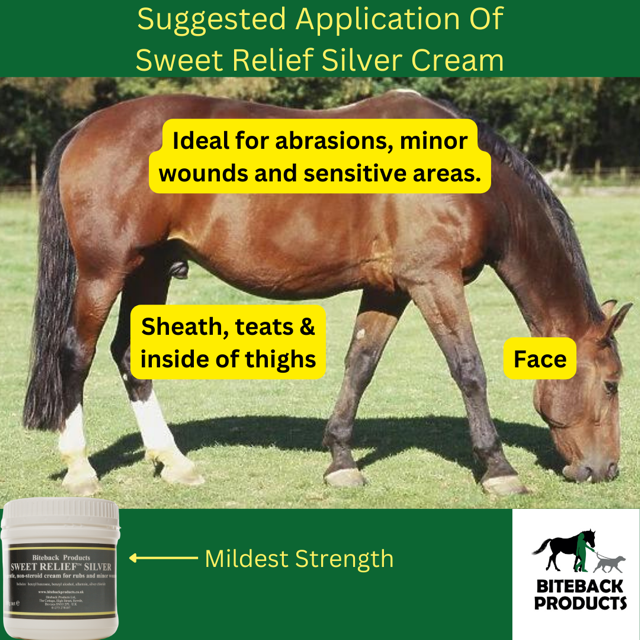 Diagram showing where to apply Sweet Relief Silver cream