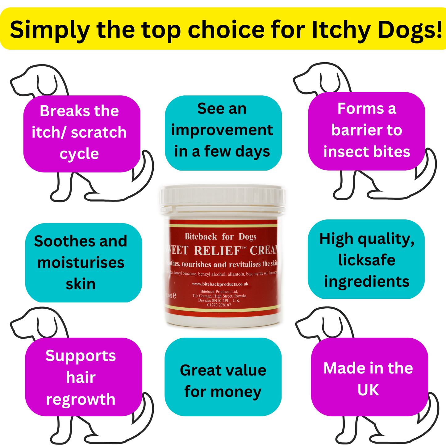 Biteback 'Sweet Relief' Cream For Itchy Dog Skin, Paw Balm – Biteback ...